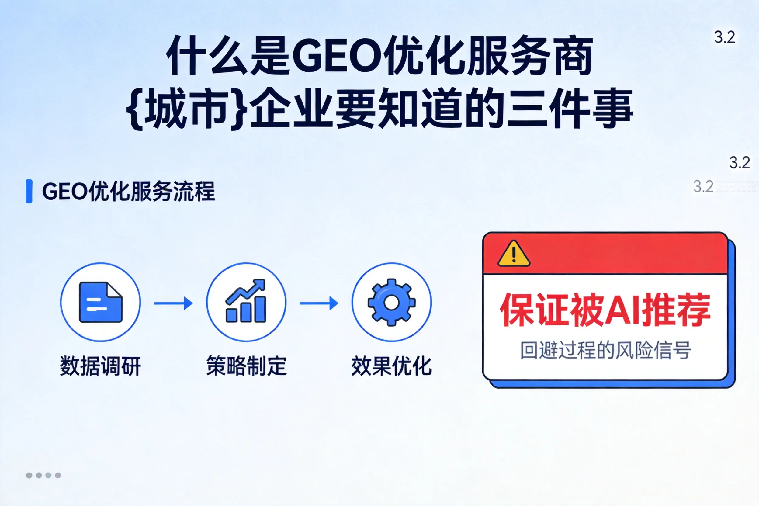 什么是GEO优化服务商嘉峪关企业要知道的三件事