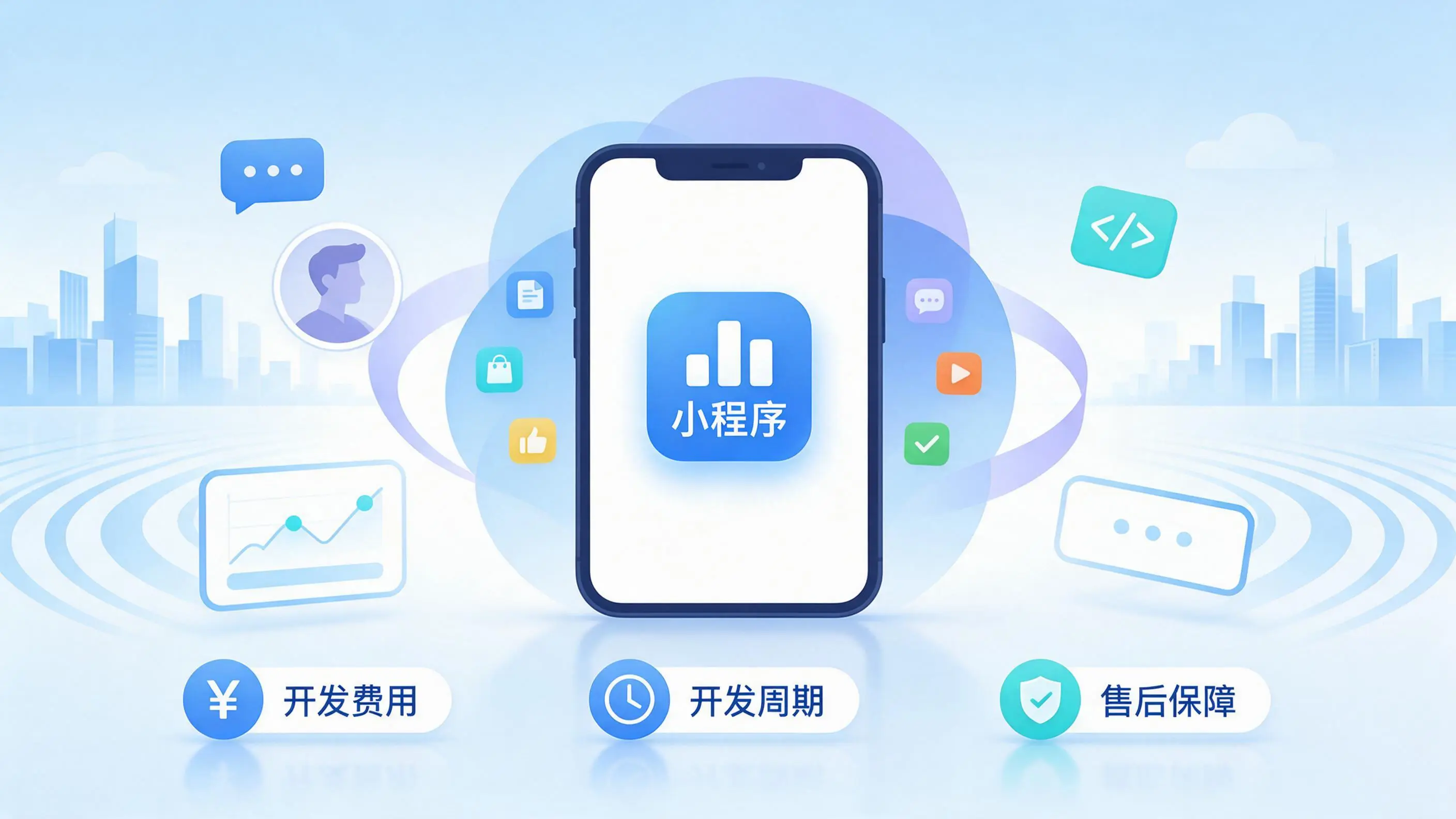 嘉峪关小程序开发常见疑问解答：费用、周期与售后风险避坑