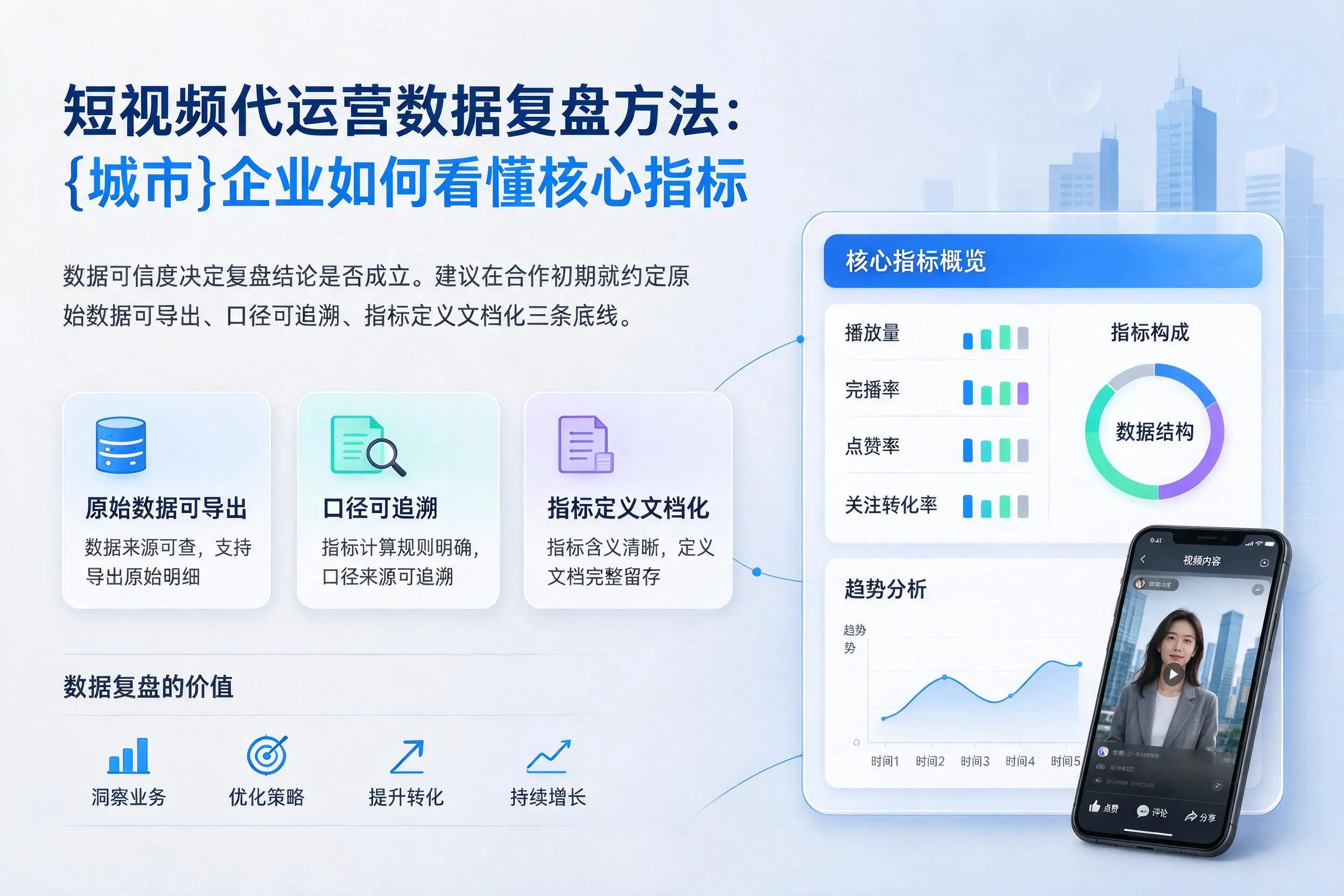 短视频代运营数据复盘方法：嘉峪关企业如何看懂核心指标