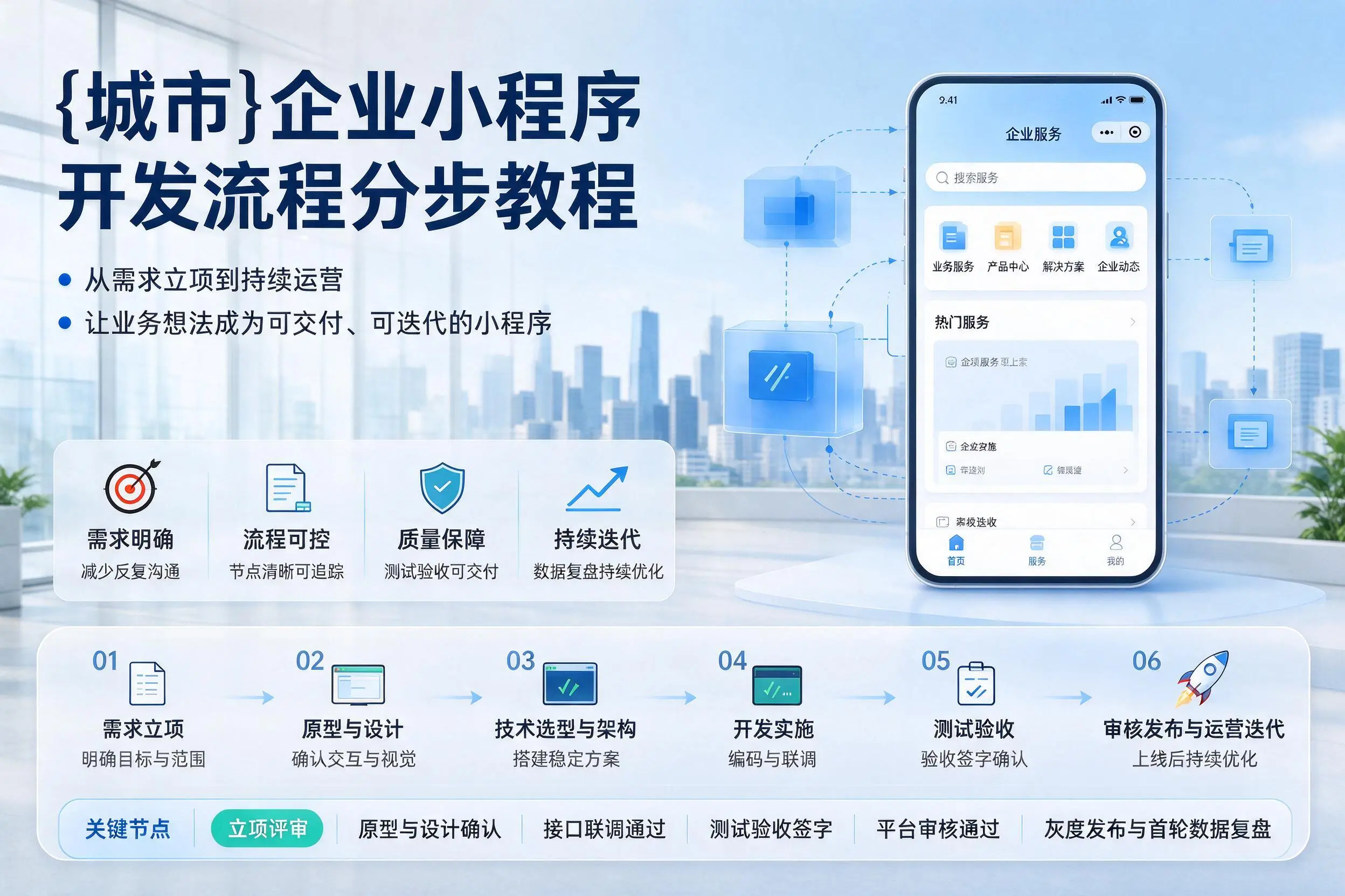 嘉峪关企业小程序开发流程分步教程与关键节点说明