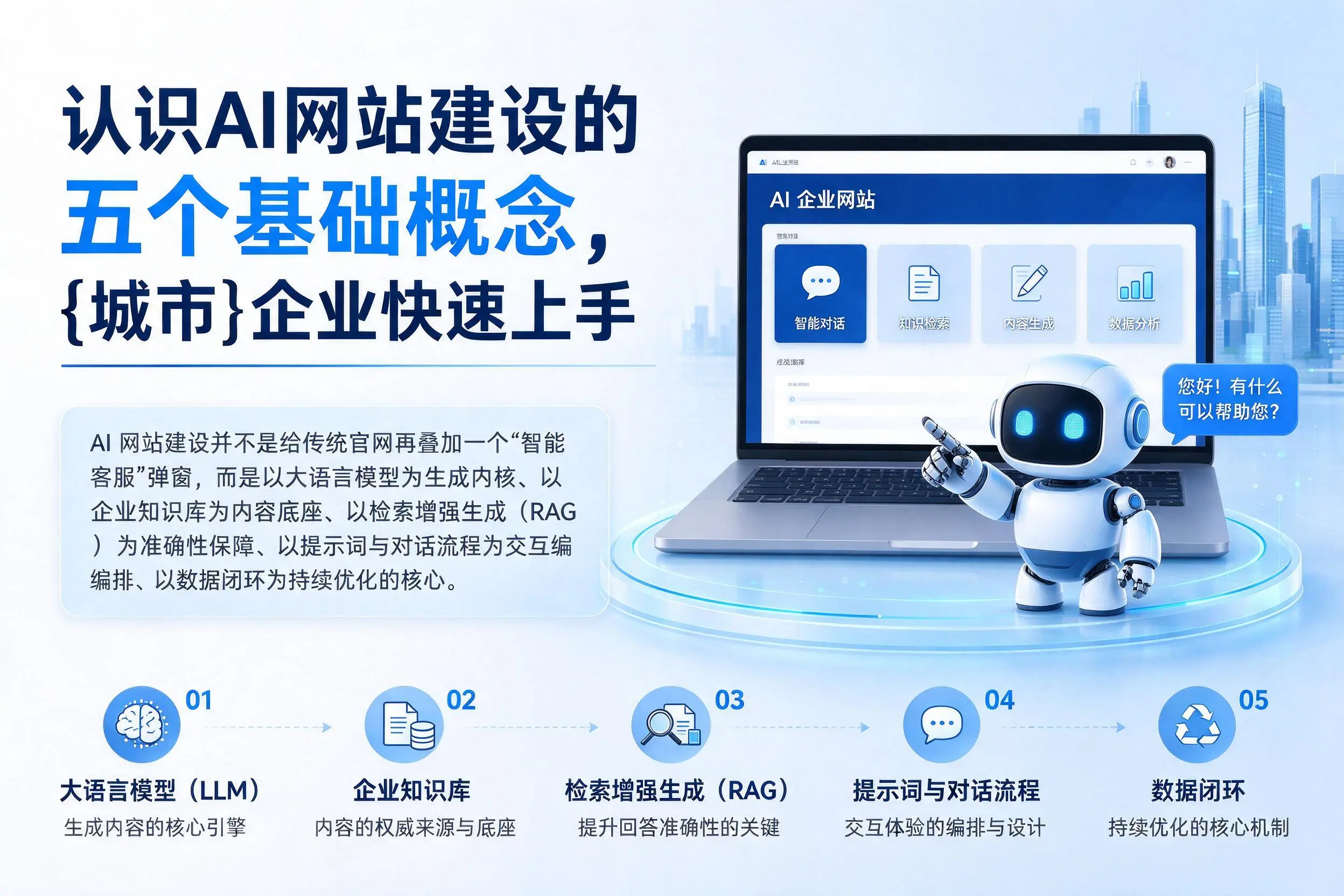 认识AI网站建设的五个基础概念，嘉峪关企业快速上手