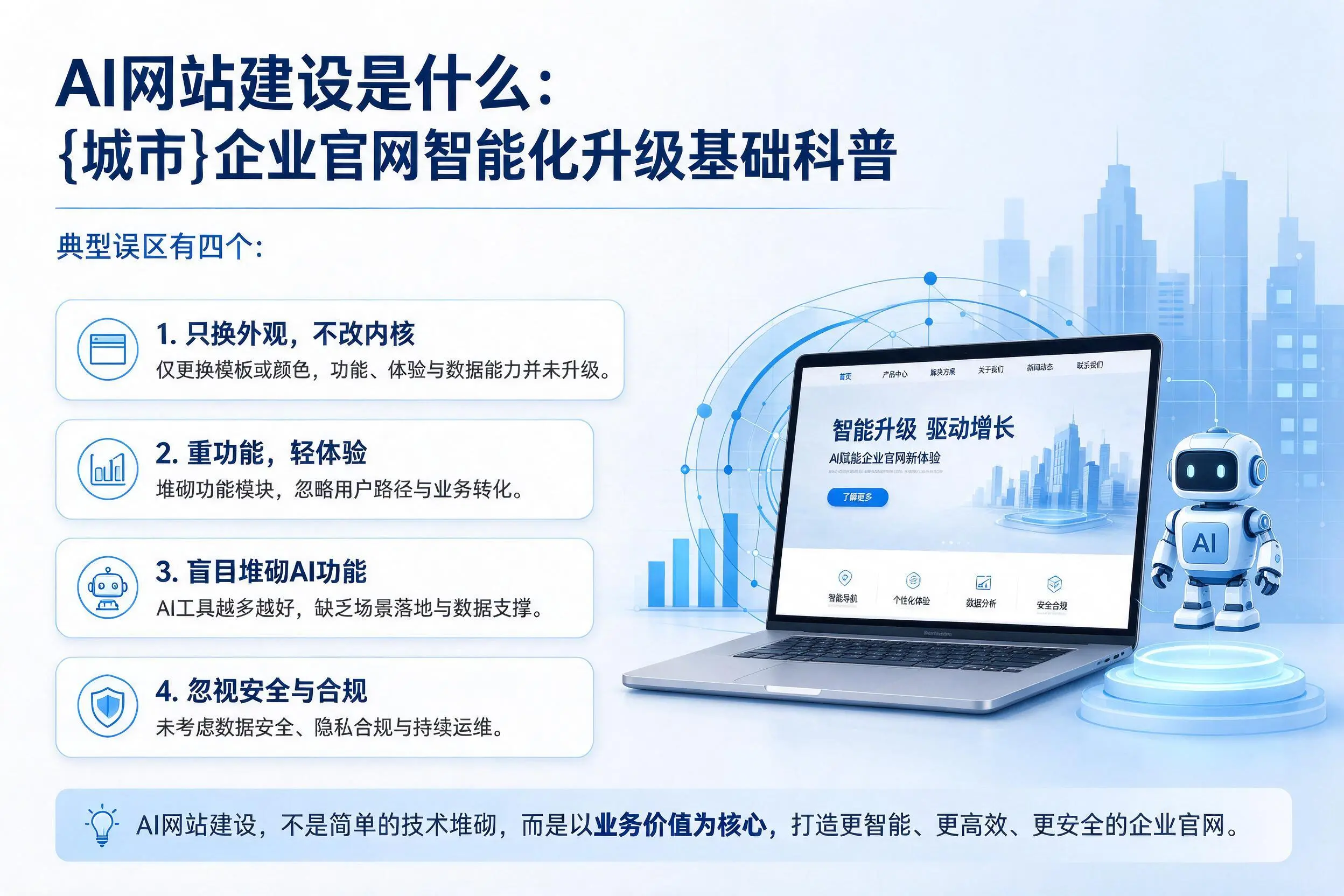AI网站建设是什么：嘉峪关企业官网智能化升级基础科普