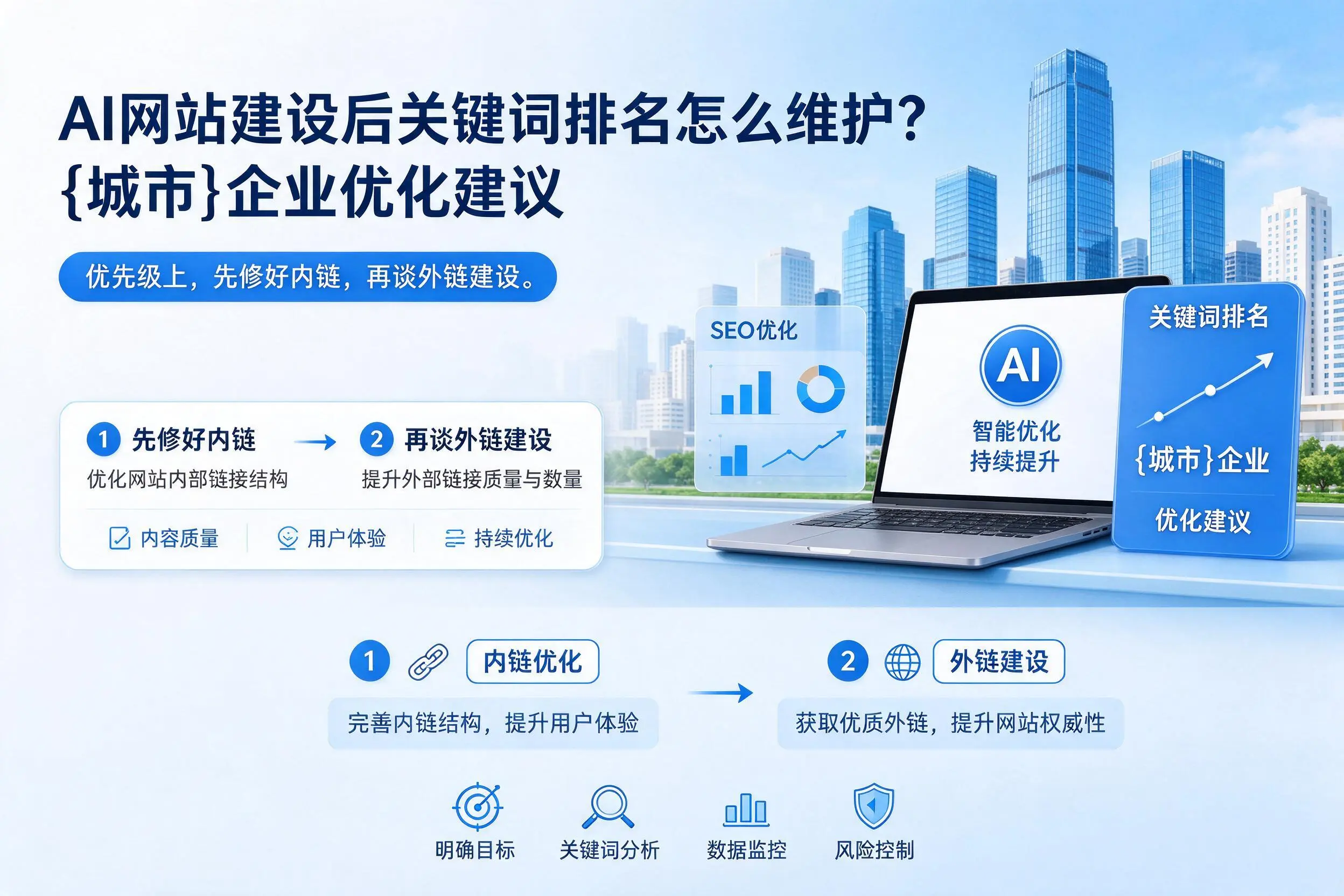 AI网站建设后关键词排名怎么维护?嘉峪关企业优化建议