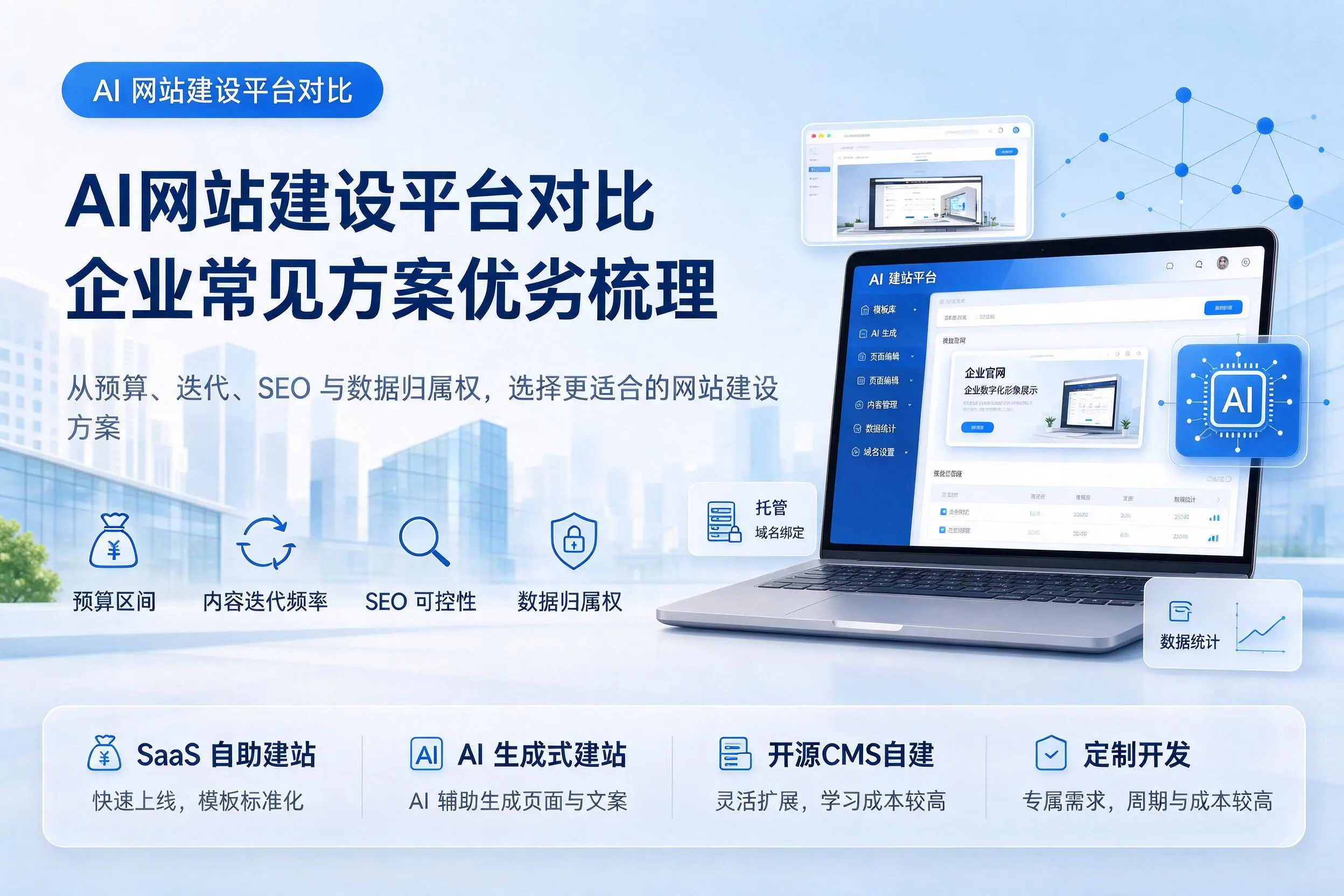 AI网站建设平台对比，嘉峪关企业常见方案优劣梳理