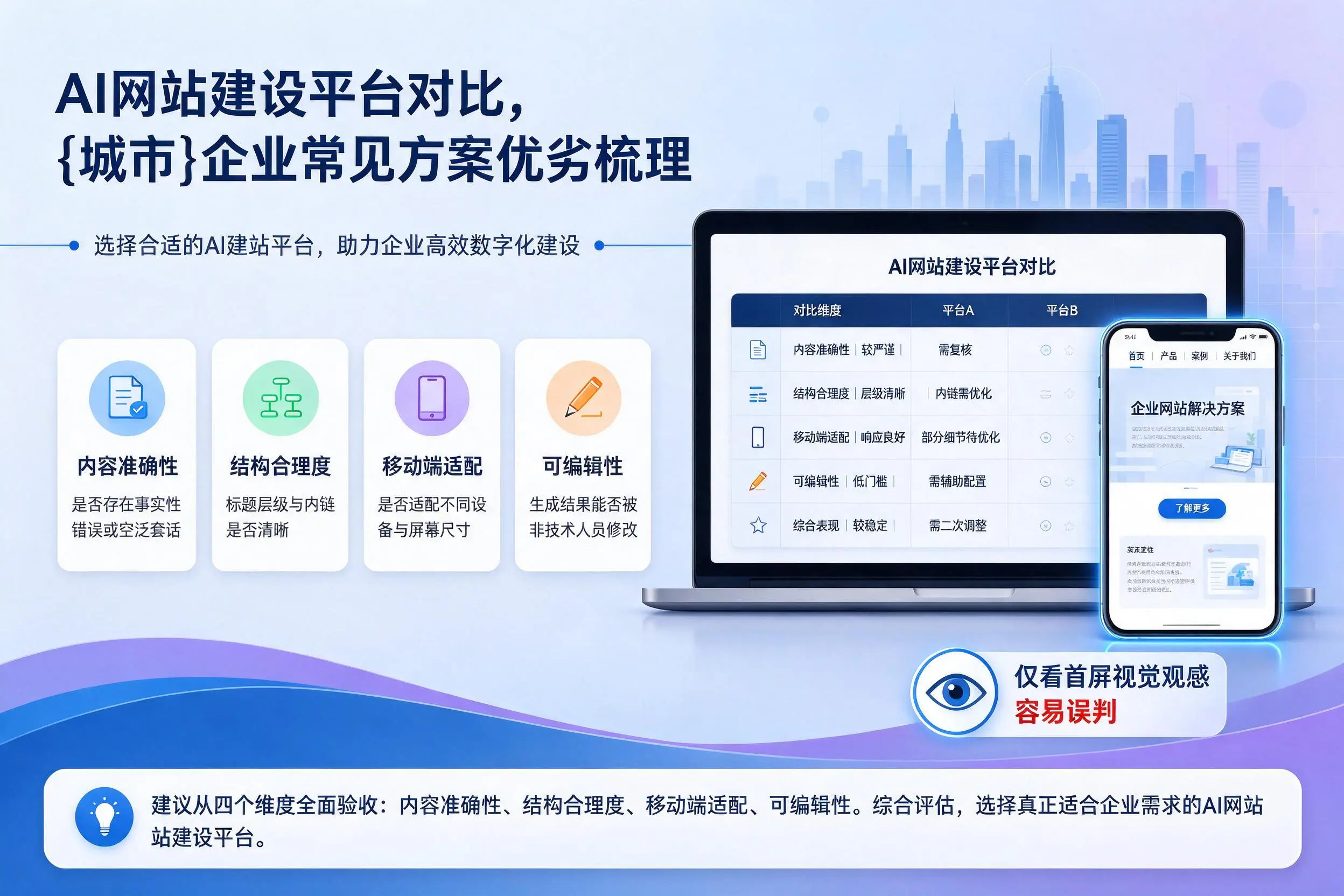 AI网站建设平台对比，嘉峪关企业常见方案优劣梳理