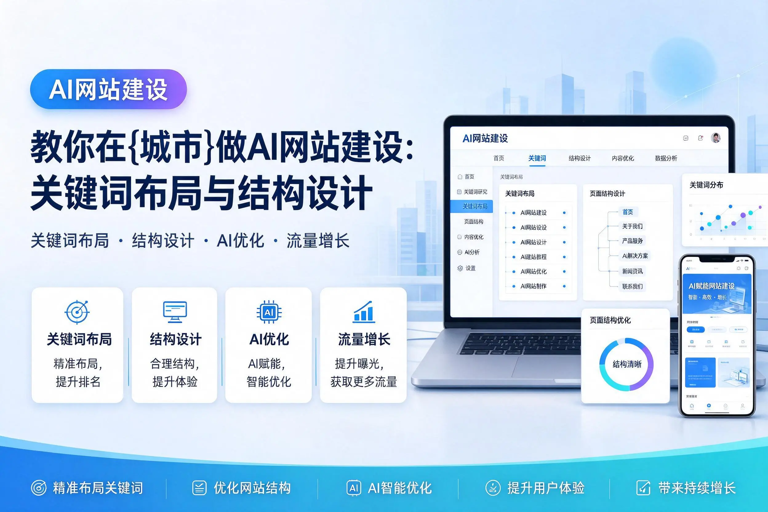 教你在嘉峪关做AI网站建设：关键词布局与结构设计
