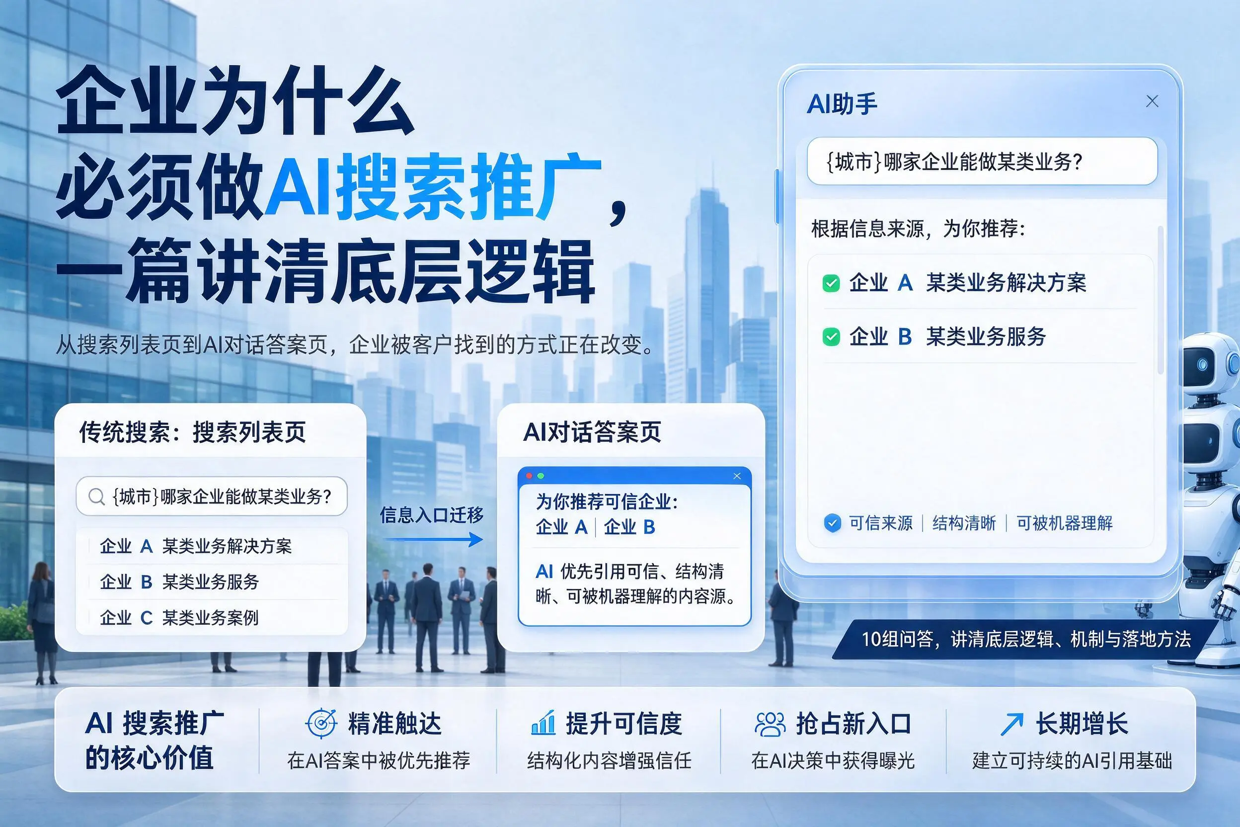 嘉峪关企业为什么必须做AI搜索推广，一篇讲清底层逻辑